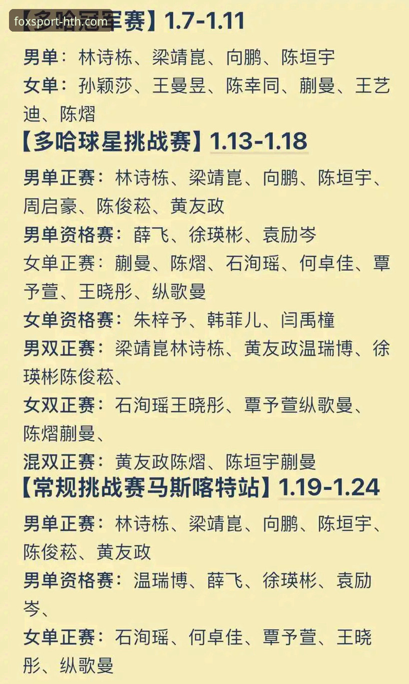 伦敦世乒赛团体赛中国男乒三将表现如何？火狐体育平台技术评测v2.1.1版深度解析