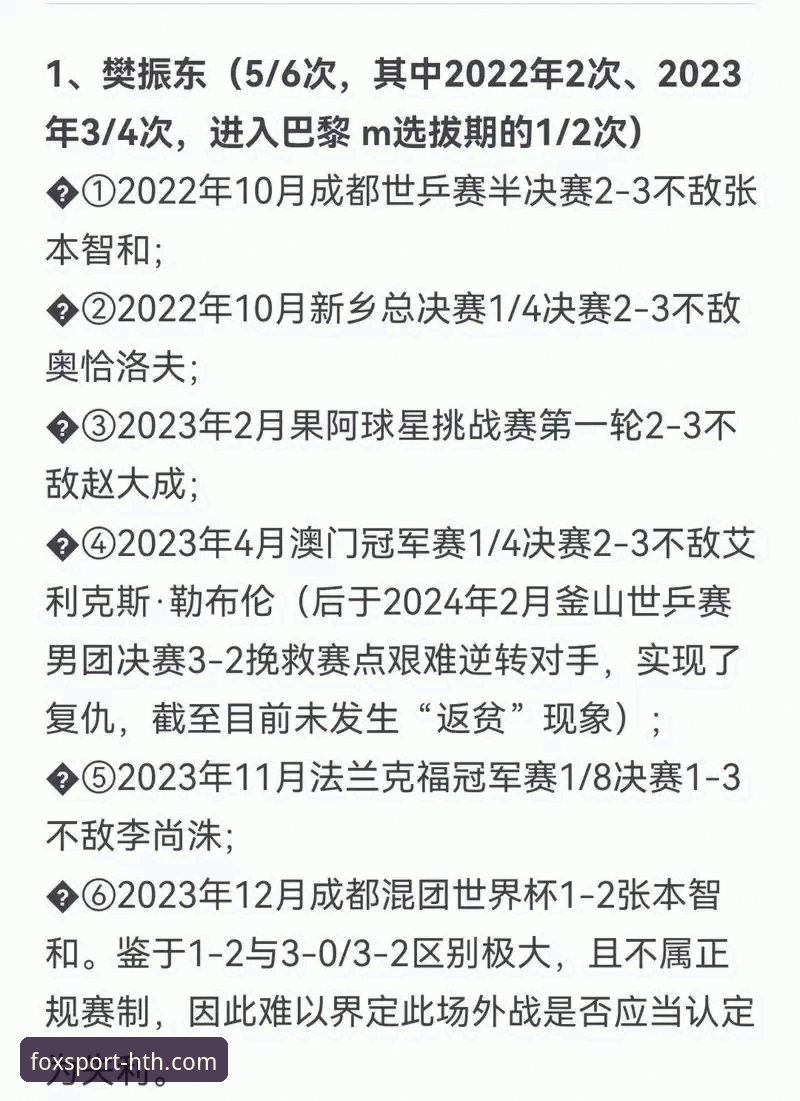 伦敦世乒赛团体赛中国男乒三将表现如何？火狐体育平台技术评测v2.1.1版深度解析