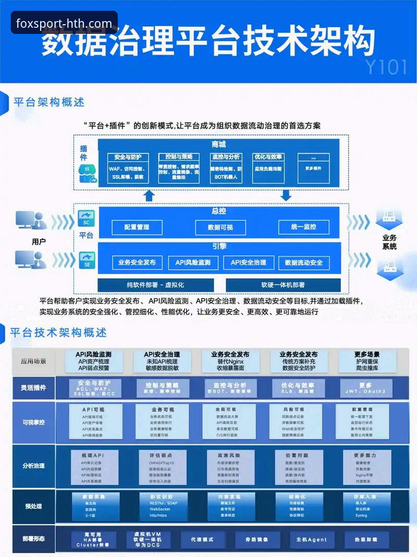 火狐体育平台技术架构深度分析：从下载体验到数据流畅度的全面评测
